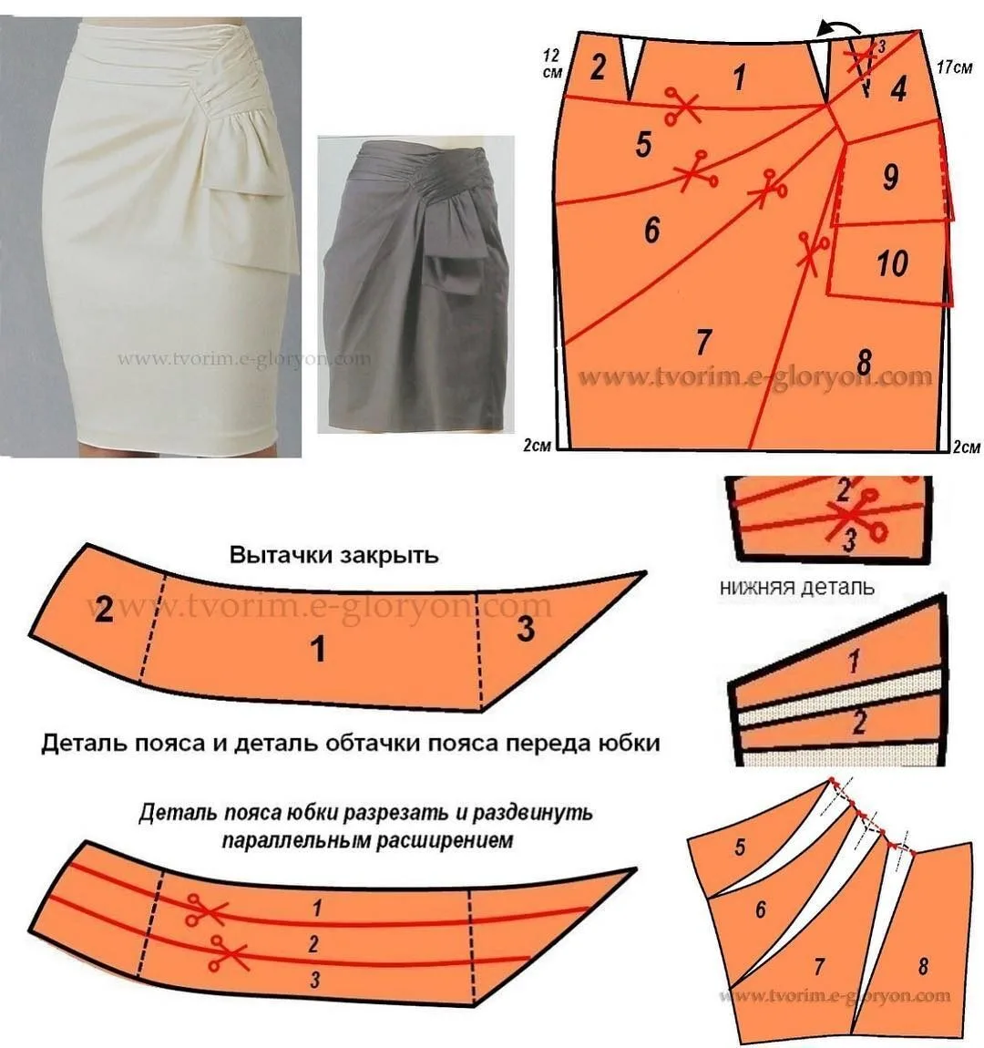 Юбка. Моделирование
