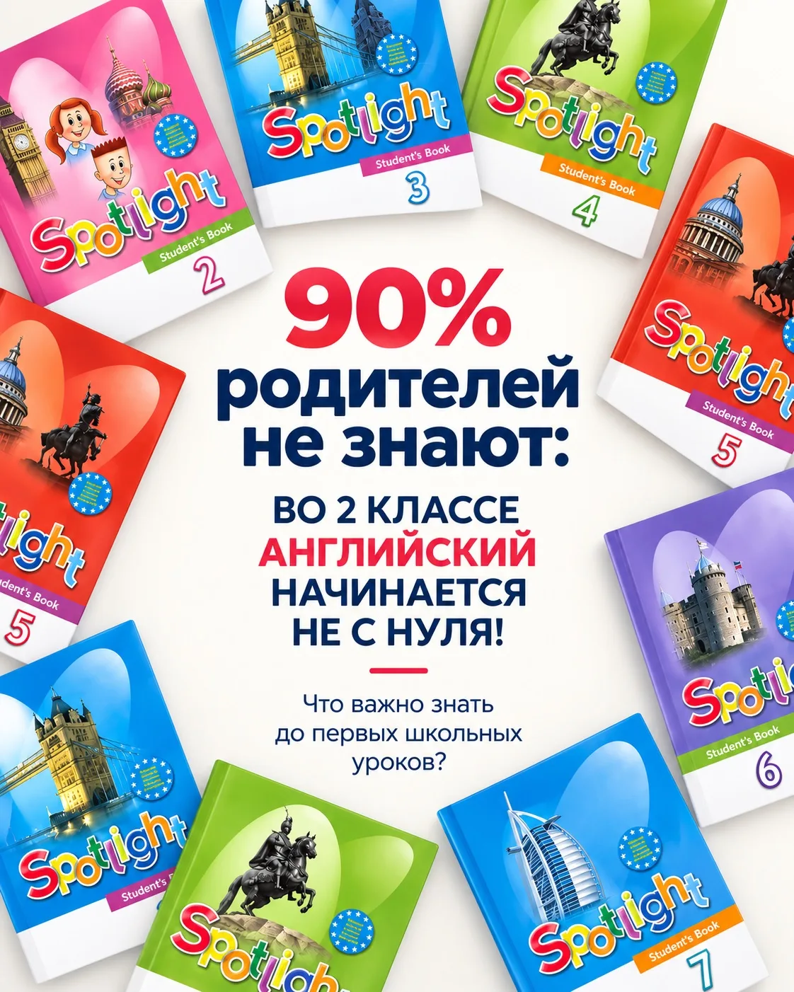 90% РОДИТЕЛЕЙ НЕ ЗНАЮТ: ВО 2 КЛАССЕ АНГЛИЙСКИЙ НАЧИНАЕТСЯ НЕ С НУЛЯ!