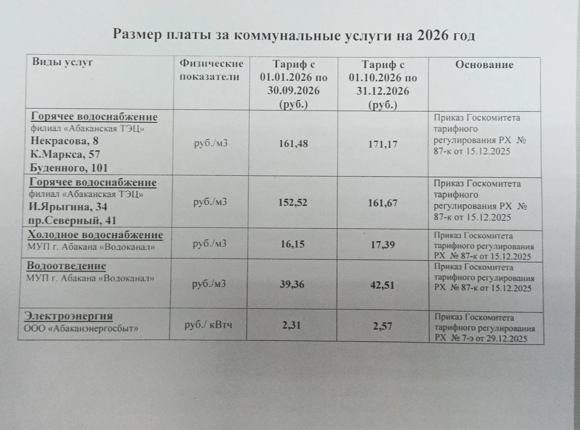 Тарифы на 2026 год!