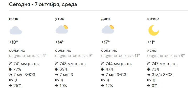 Доброе утро! ⛅️
