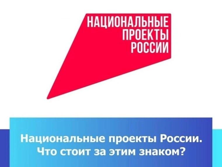 В Усть-Илимском муниципальном округе продолжается реализация нацпроекта «Формирование к...