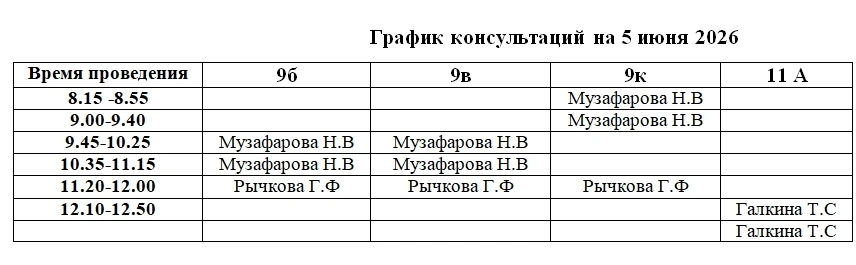 💥  Внимание! График консультаций для учеников 9-х, 11-х классов на 5 июня
