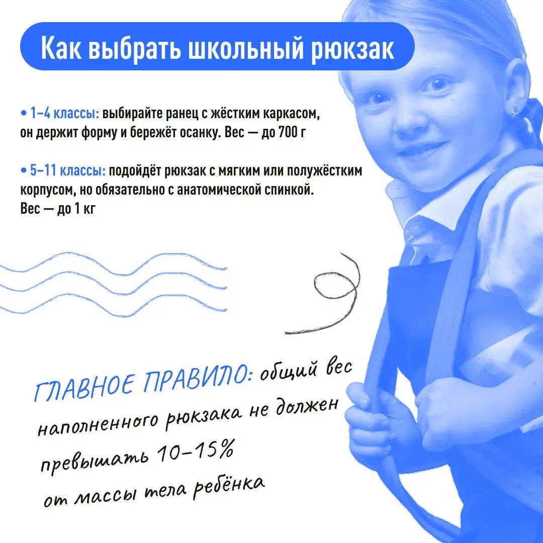🎒 Выбираете школьный рюкзак к новому учебному году?