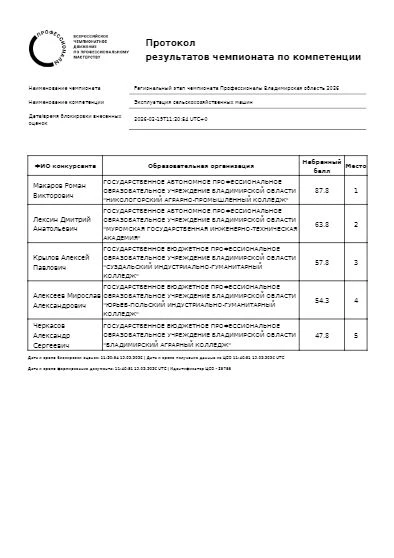 РЕГИОНАЛЬНЫЙ ЭТАП ЧЕМПИОНАТА «ПРОФЕССИОНАЛЫ» КОМПЕТЕНЦИЯ «ЭКСПЛУАТАЦИЯ СЕЛЬСКОХОЗЯЙСТВЕ...