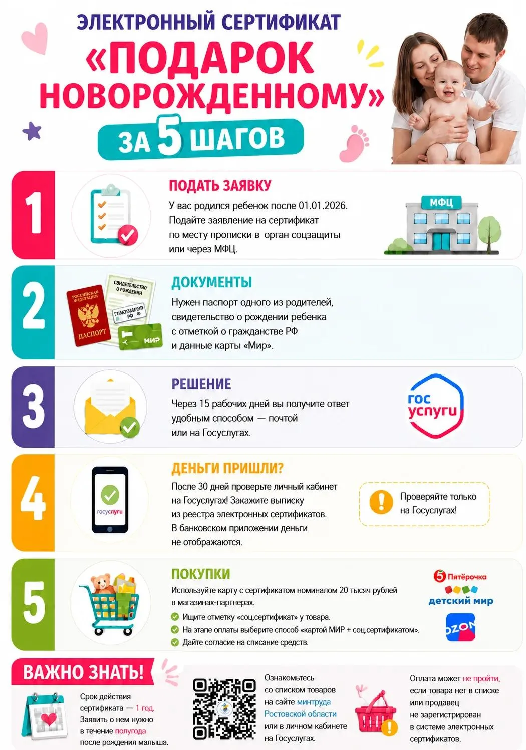 Напоминаем, что по поручению Губернатора Ростовской области Слюсаря Ю.Б. с 01.01.2026 в...