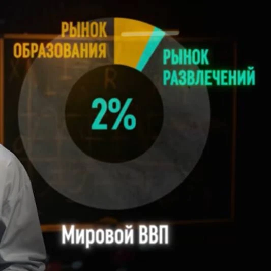 Если верить Файбу, 7% мирового ввп уходит на образование. И этот рынок крупнее, чем рынок развлечени