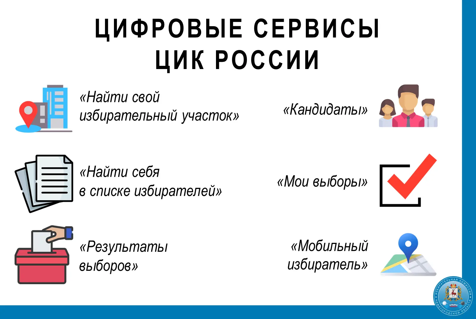 Цифровые сервисы ЦИК России

С каждым днем мы все ближе к одним из главных политических событий этог