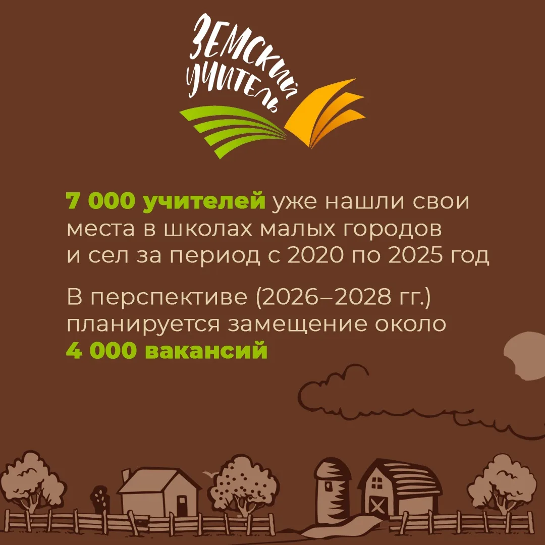Рекордный интерес к программе «Земский учитель» в 2026 году