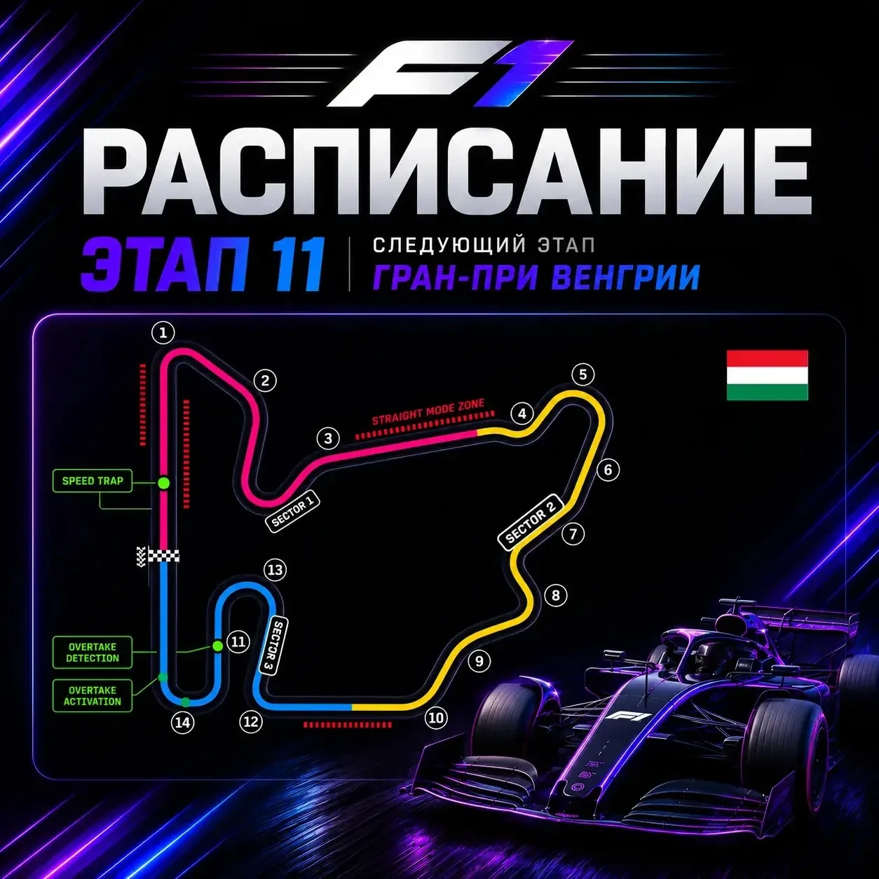 🔥Не время скучать! У нас гоночная неделя!
