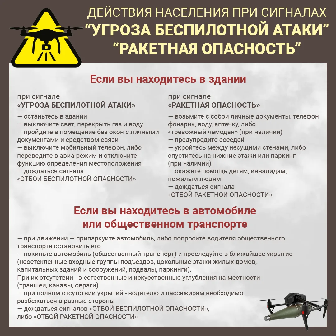 Жителям Ямала напомнили правила безопасности при угрозе атак БПЛА  В преддверии сезона отпусков и по