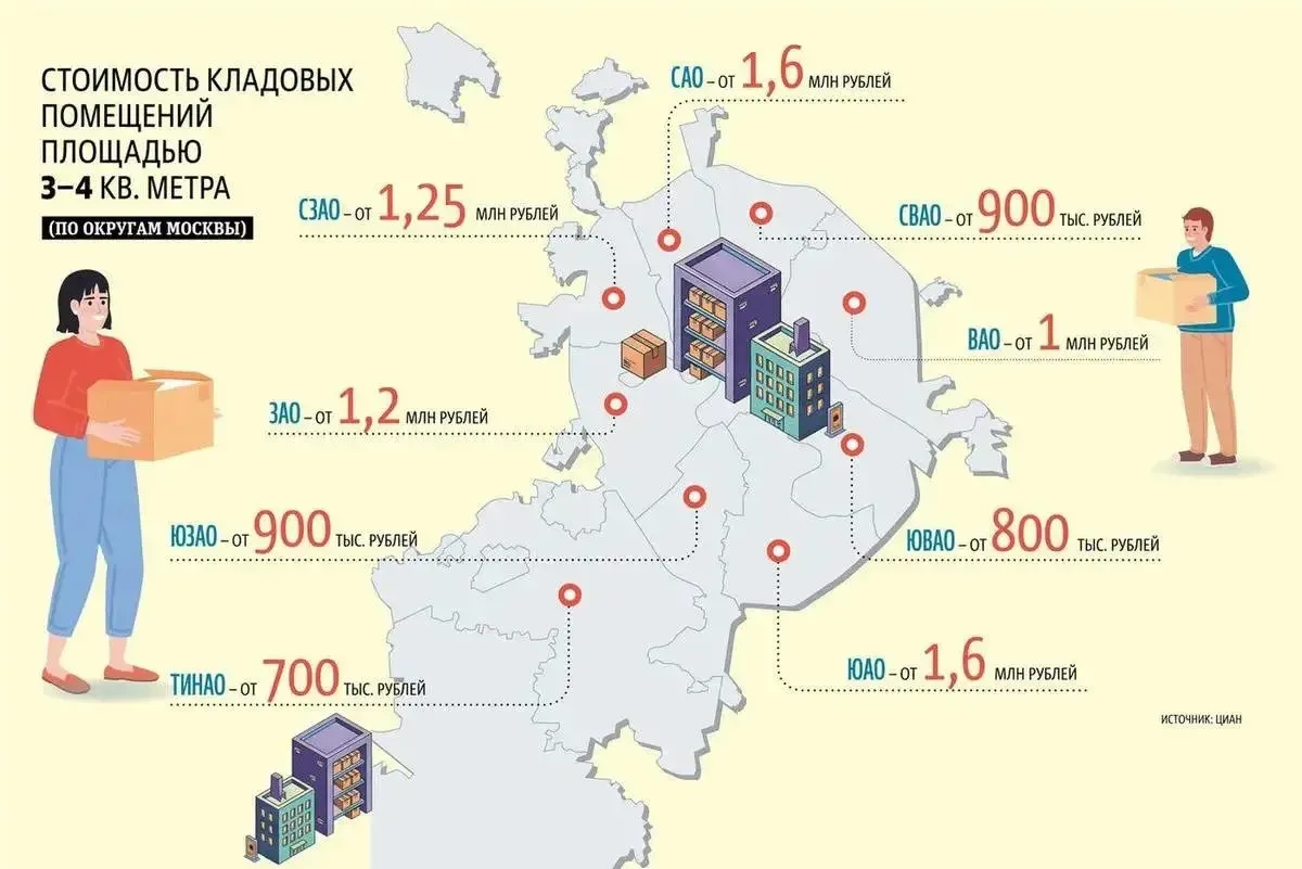 💁‍♂️Москвичи теперь покупают кладовки вместо квартир для инвестиций