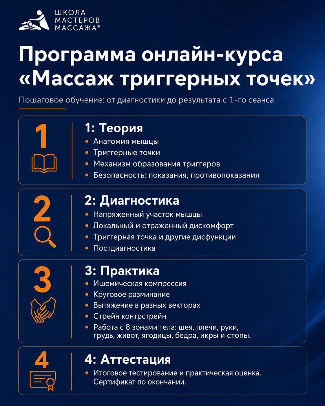 🚨 ВПЕРВЫЕ в ШММ: Массаж триггерных точек

Мы часто слышим эти вопросы от мастеров:

❓ Как работать 