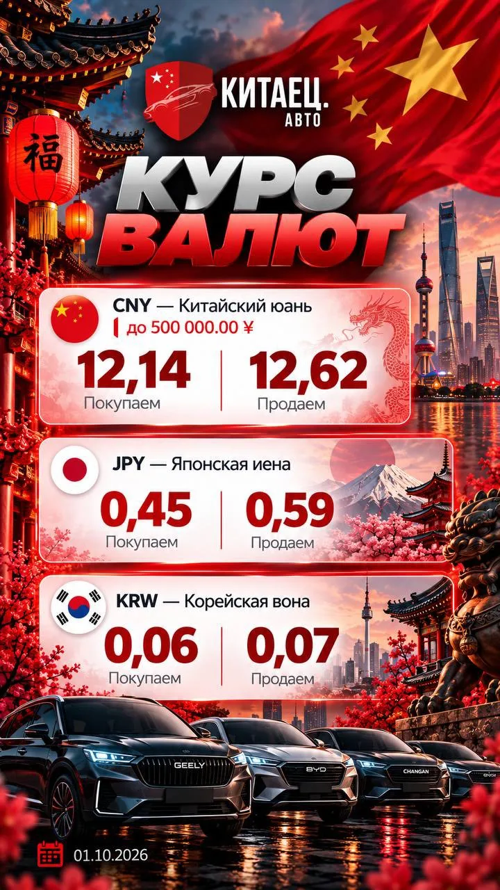 ➡️ Курс на 1 октября: