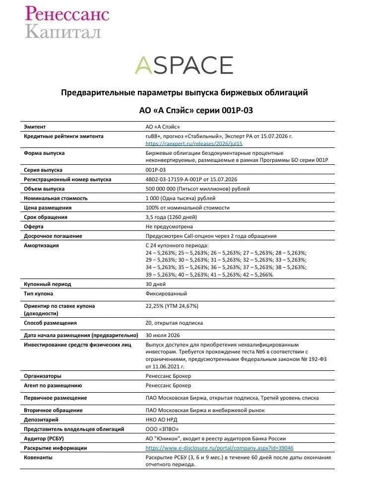 🇷🇺 Новый выпуск облигаций А Спэйс 001Р-03