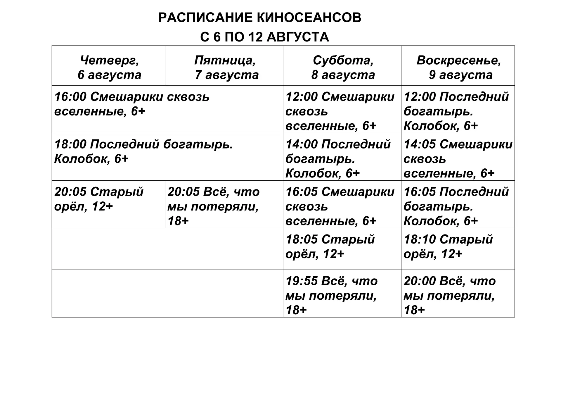 Медиа публикации