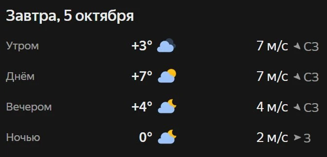 Прогноз погоды☀️