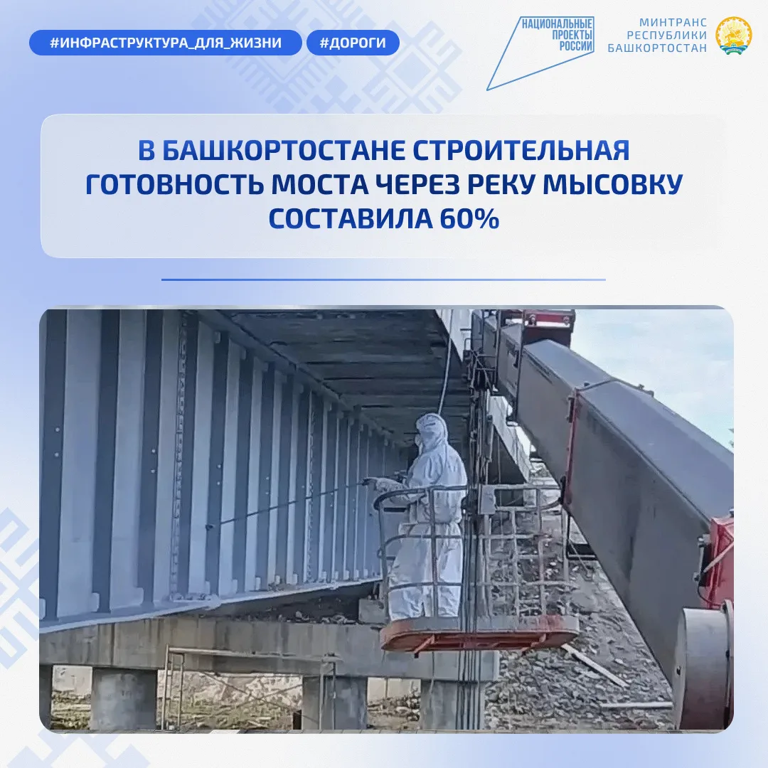 ⚡️ В Краснокамском районе Башкортостана продолжается ремонт моста через реку Мысовку