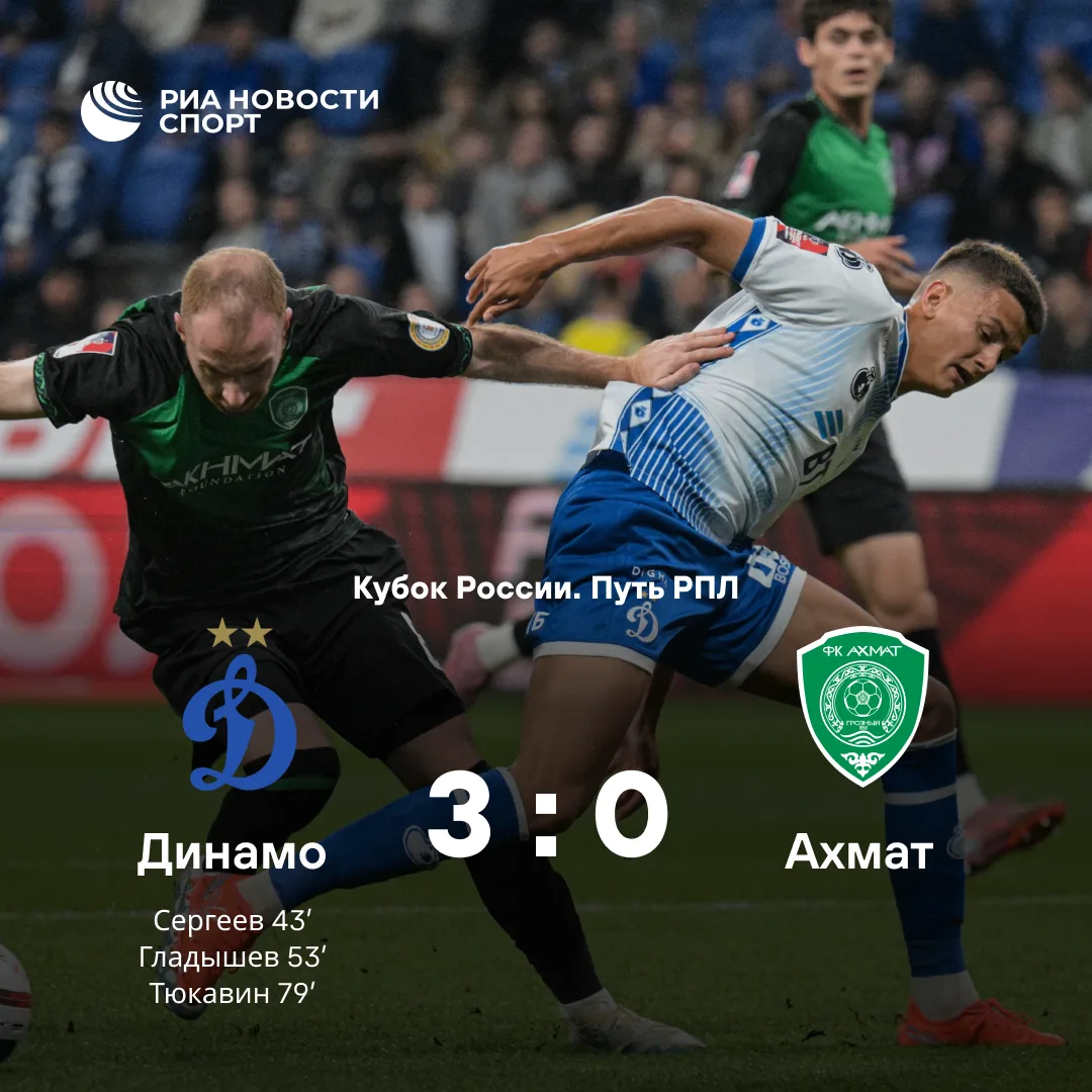 ⚽️ Московское «Динамо» разгромило «Ахмат» в матче Кубка России по футболу