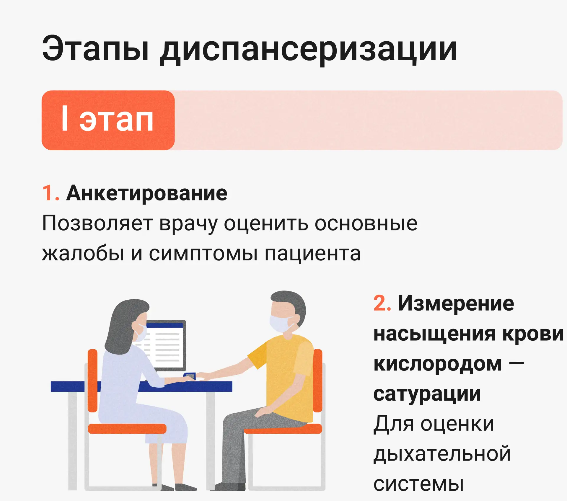 ‼️Некоторые процедуры, которые могут проводиться на первом этапе диспансеризации: