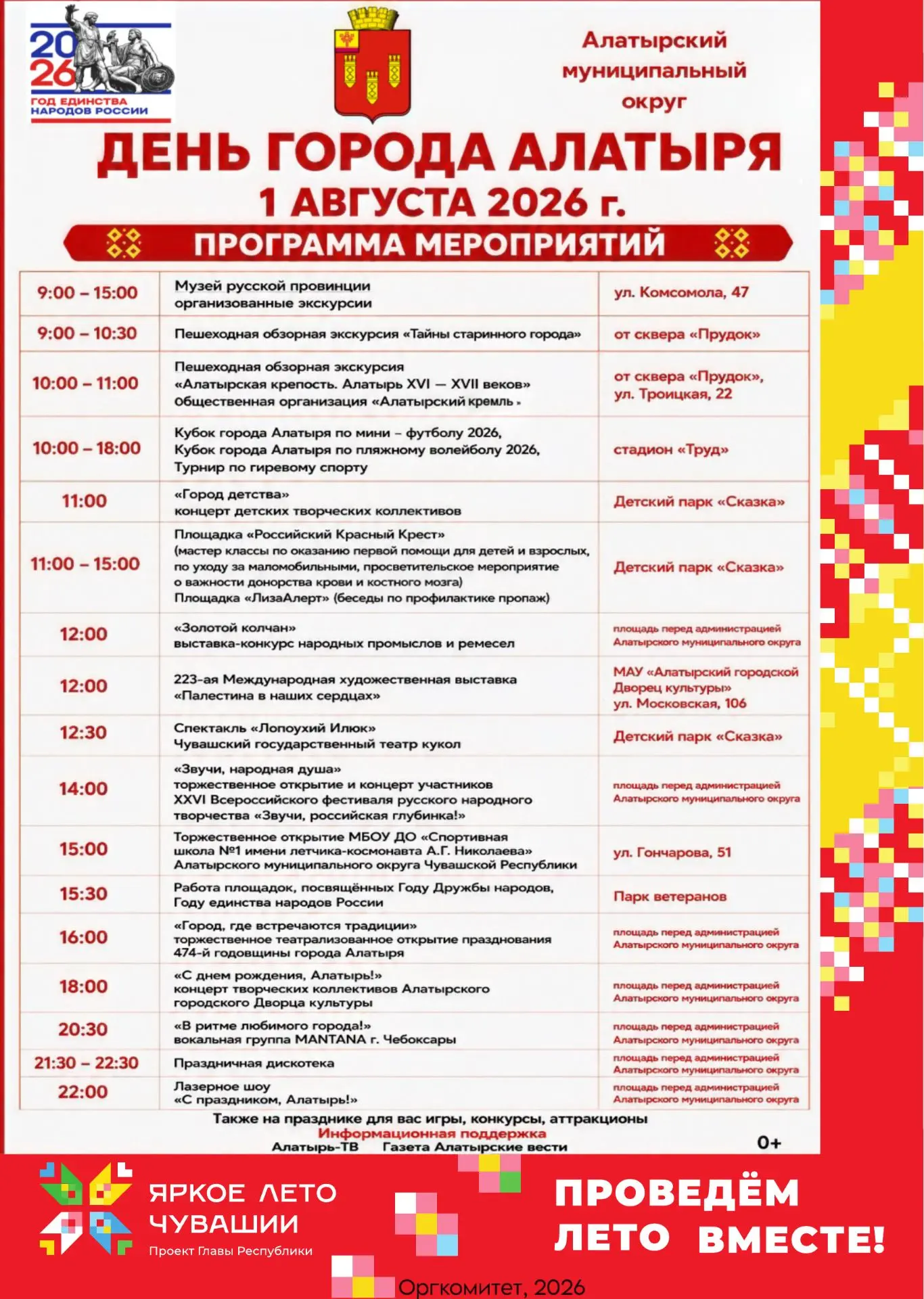Медиа публикации