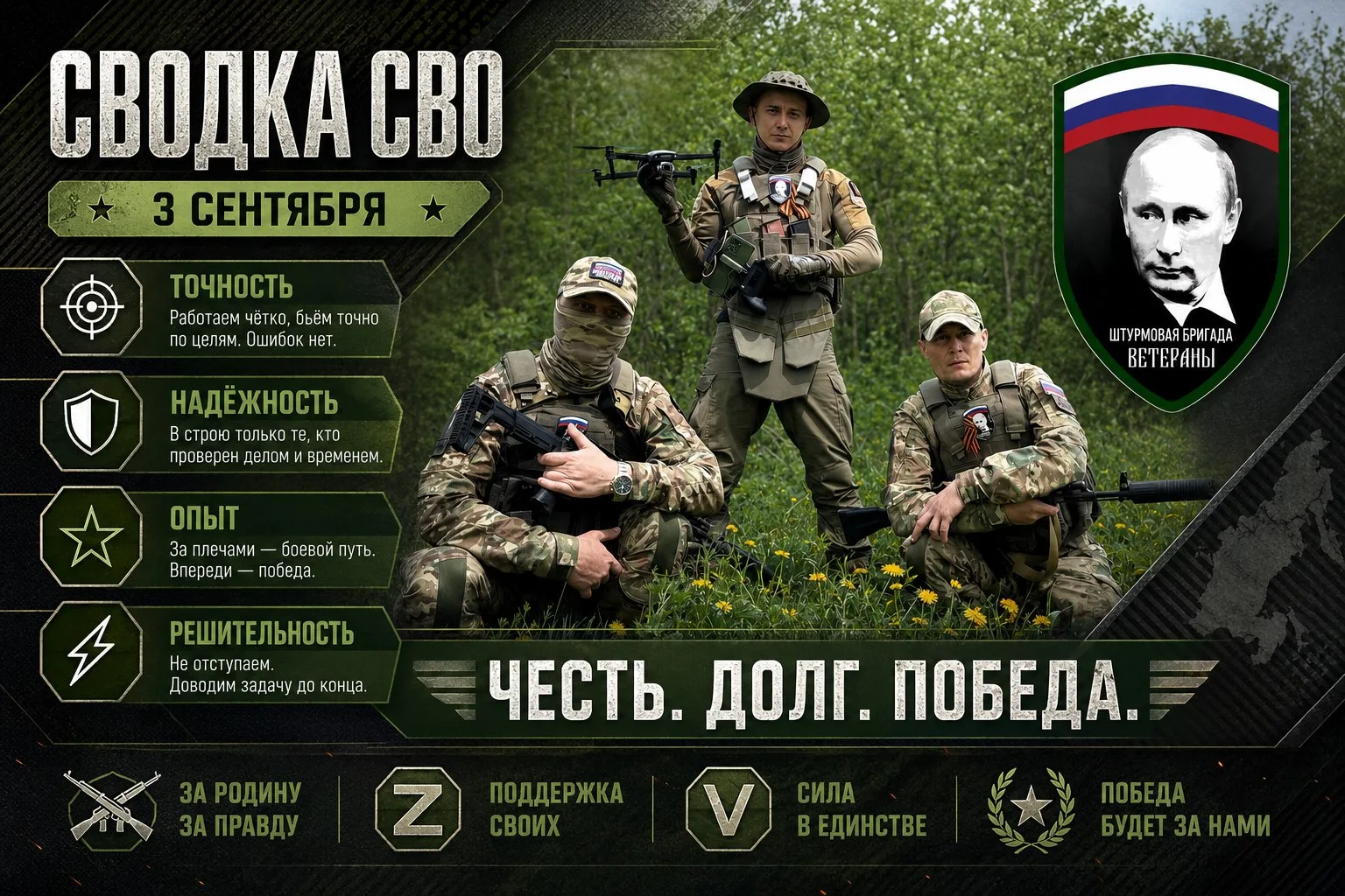 СВОДКА С ФРОНТОВ СВО | 3 СЕНТЯБРЯ 2026 ГОДА
