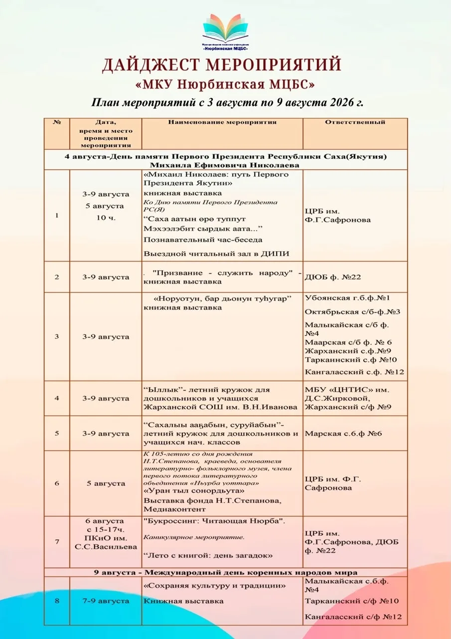 План мероприятий на неделю
