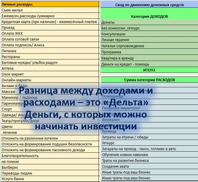 ДИАГНОСТИЧЕСКАЯ КОНСУЛЬТАЦИЯ - "ДИАГНОСТИКА".