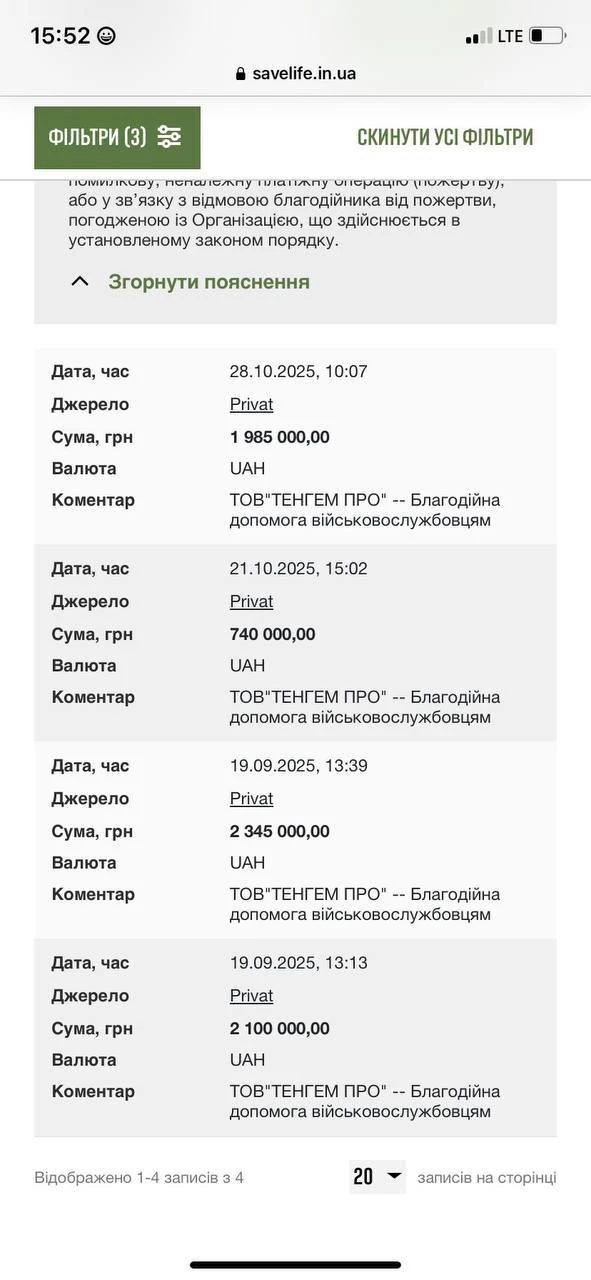 Успешный Украинский бизнесмен Сергей Стерненко посетовал, что судья ВАКС заблокировала ...