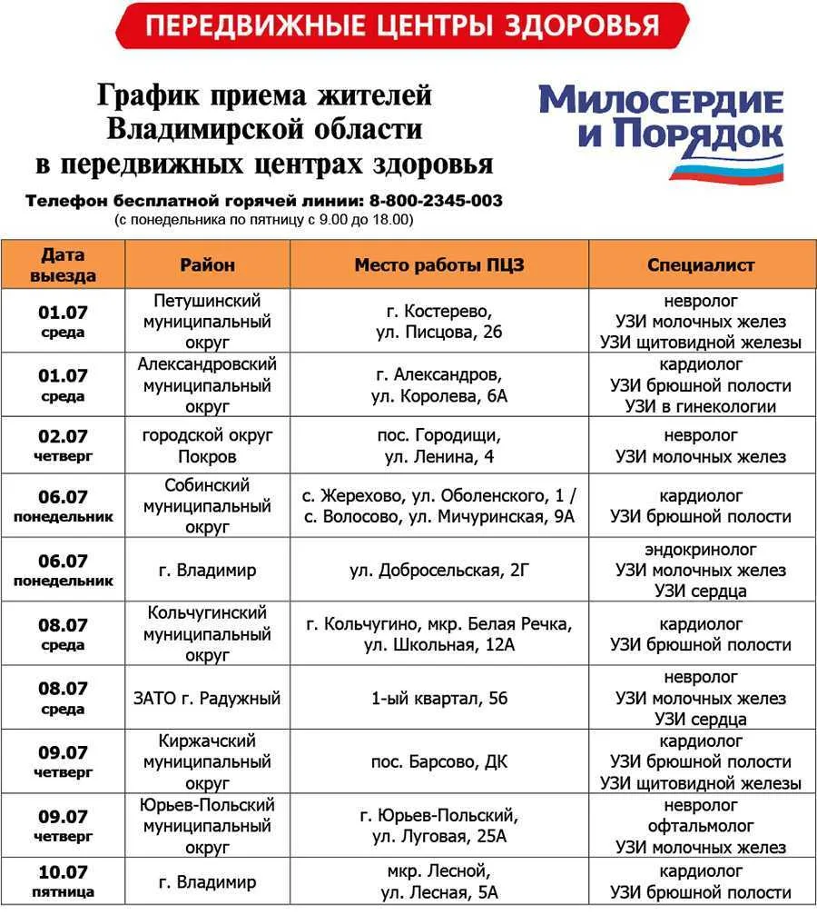 Опубликован график выездов передвижных центров здоровья на ИЮЛЬ. Записаться можно по телефону беспла