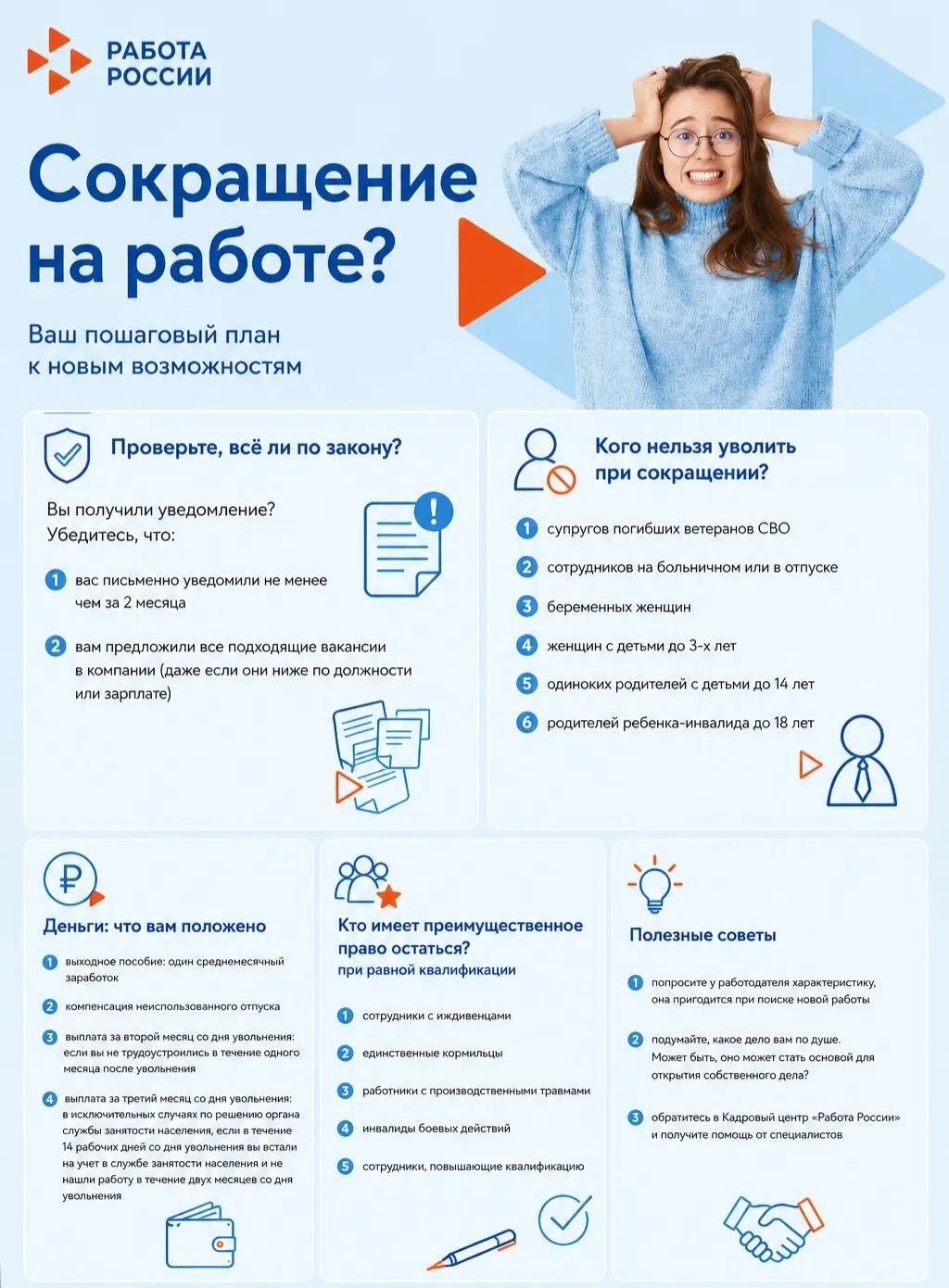 Сокращение на работе: знайте свои права