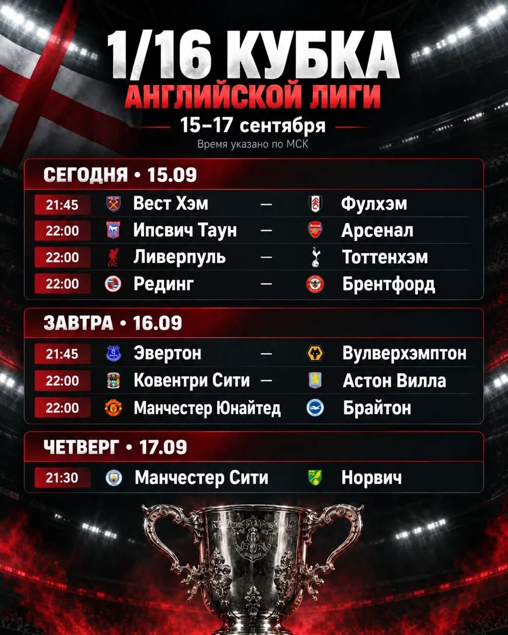 Расписание 1/16 Кубка Английской Лиги для клубов АПЛ