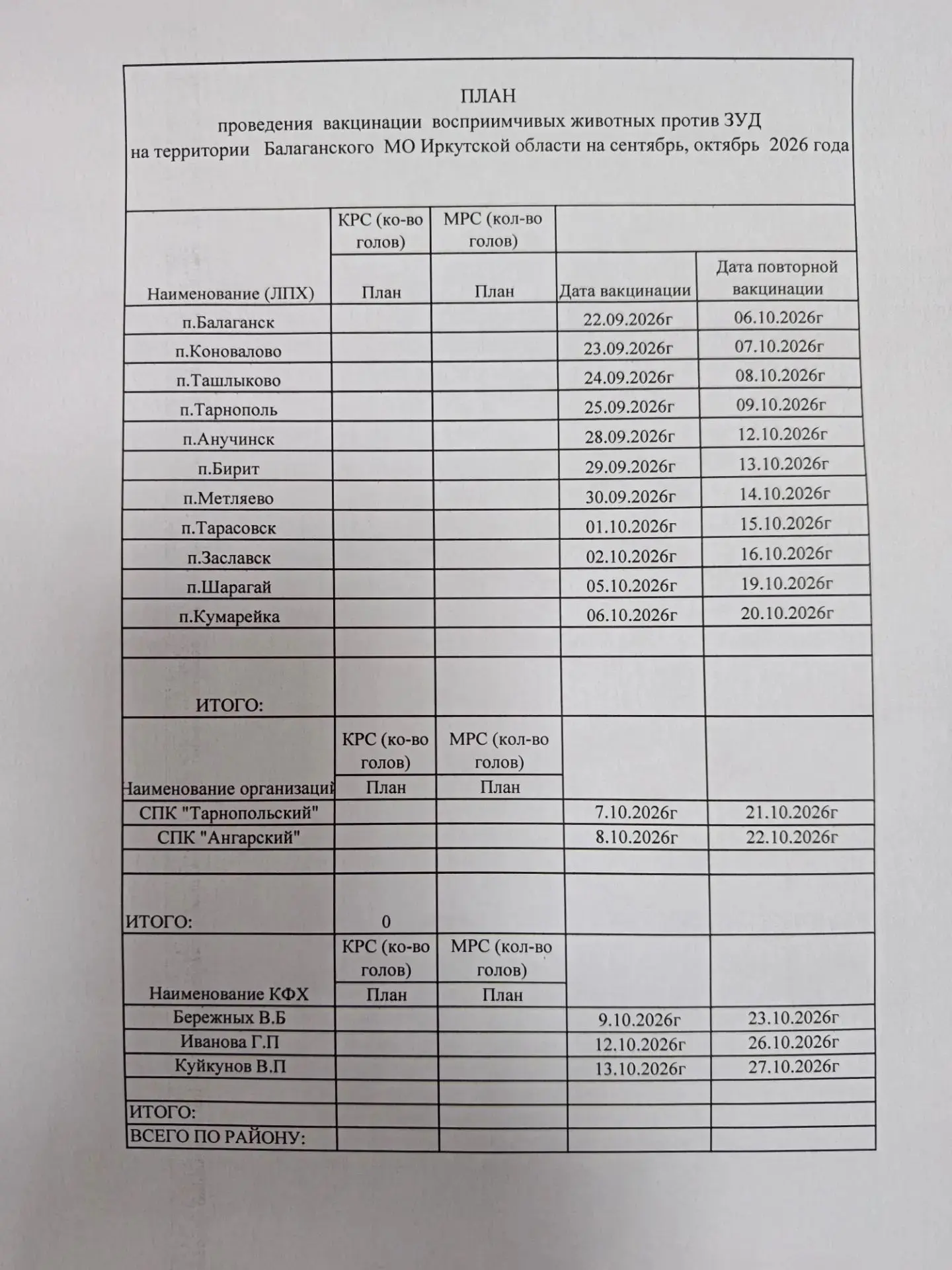 Уважаемые жители, собственники крупного и мелкого рогатого скота ❗❗❗