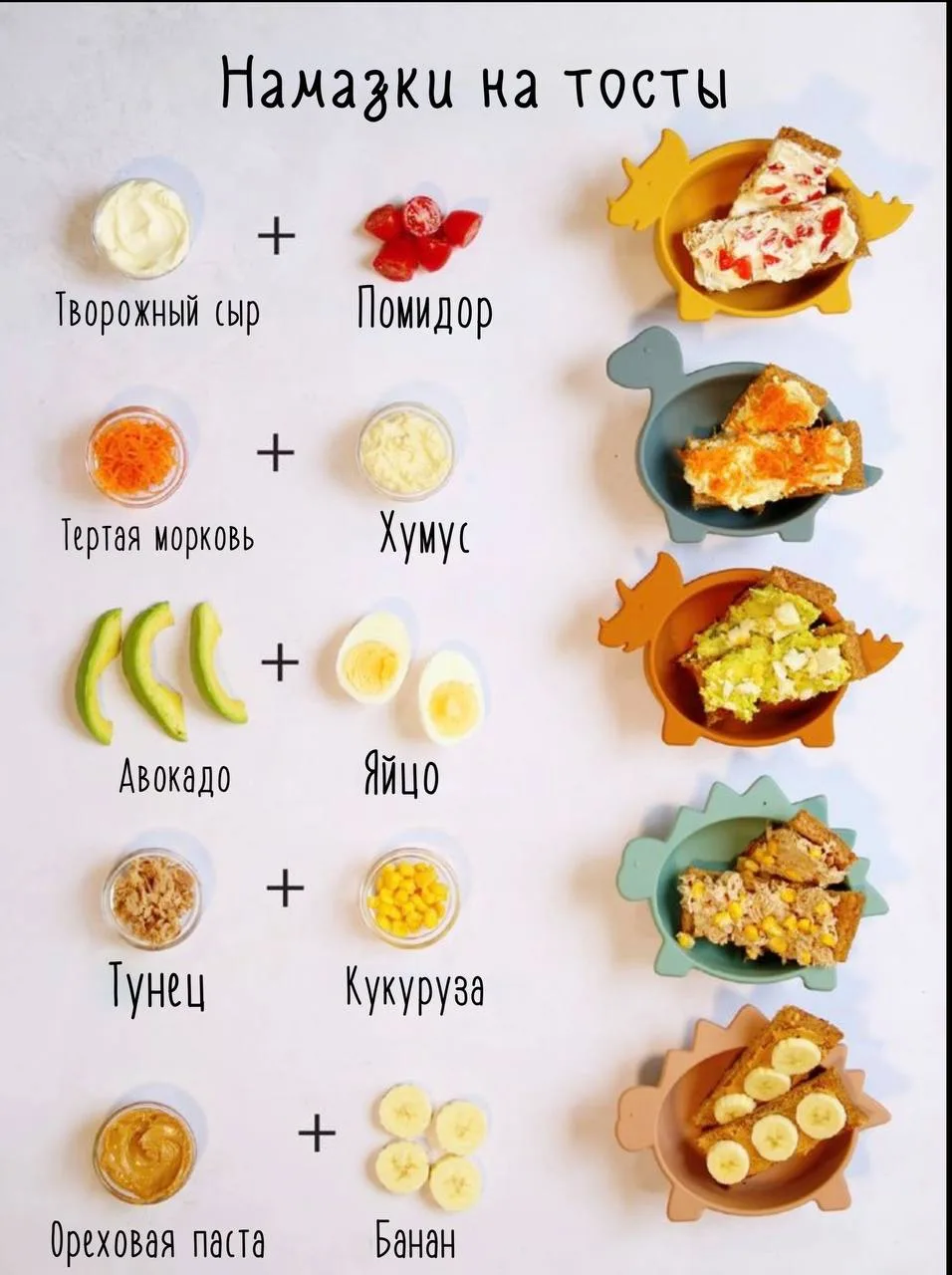 Идеи, что намазать ребёнку на бутерброд.