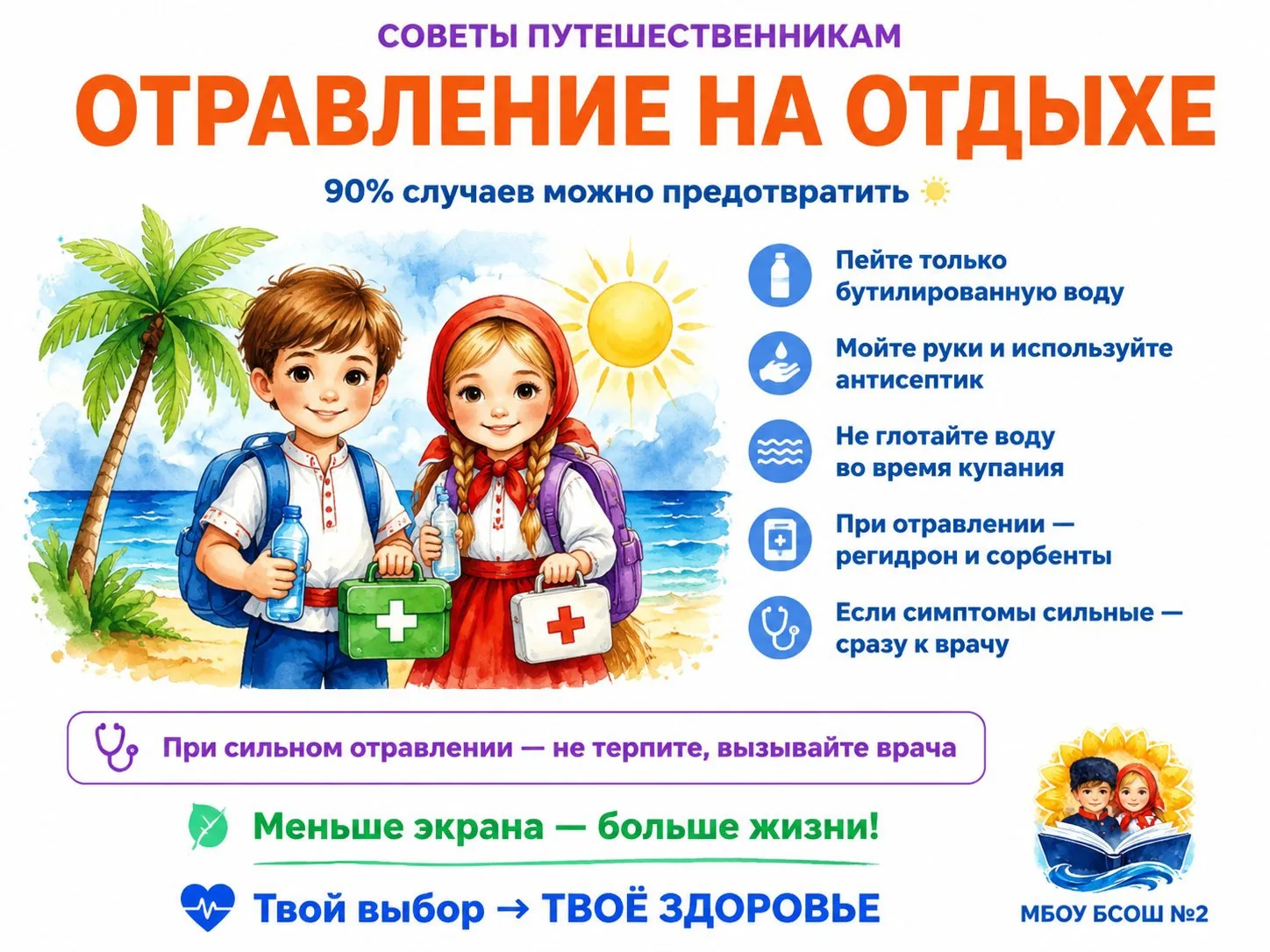 ‼️Отравление на отдыхе: когда нужно срочно обращаться к врачу

Представьте: море, солнце, экзотическ
