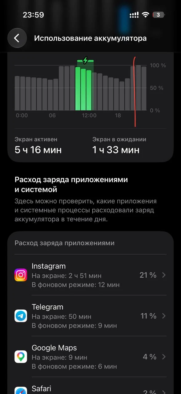 ⚡️Автономность iOS 27 Beta 2