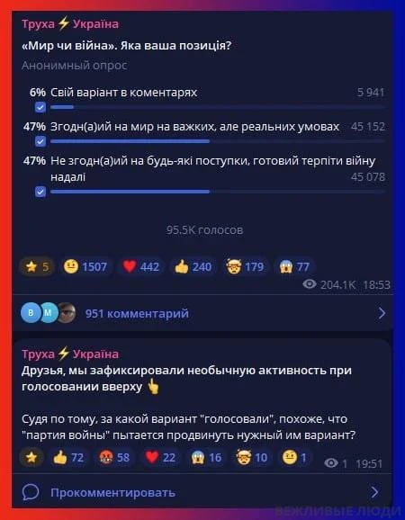 Украинские ТГ-каналы начали подозревать власть в накрутке ботов для симуляции поддержки...