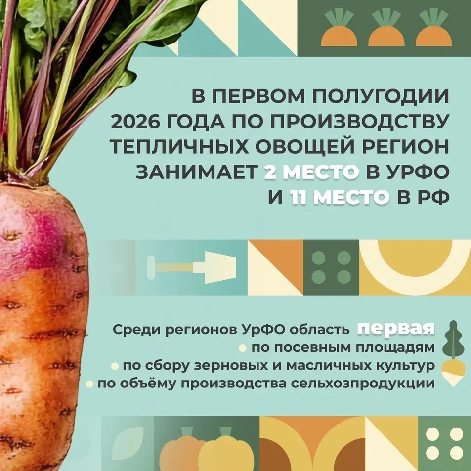 Изображение 3 к публикации «Подслушано Вишневая горка | посёлок Западный | Челябинск | Центральный район | Малиновка | ЖК Лесной остров | Притяжение | Просторы | Белый хутор | Конфетти | Женева | Залесье | Работа | Вакансии»