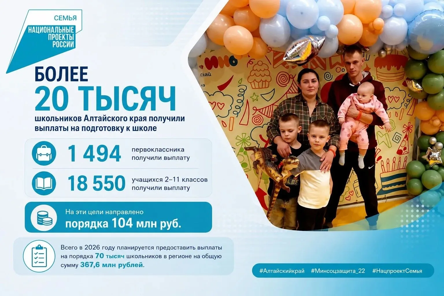 В Алтайском крае ежегодно оказывают поддержку многодетным семьям в подготовке детей к н...