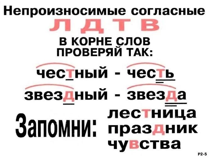 Таблицы по русскому языку  — — — Было полезно для вас? ❤🔥👍