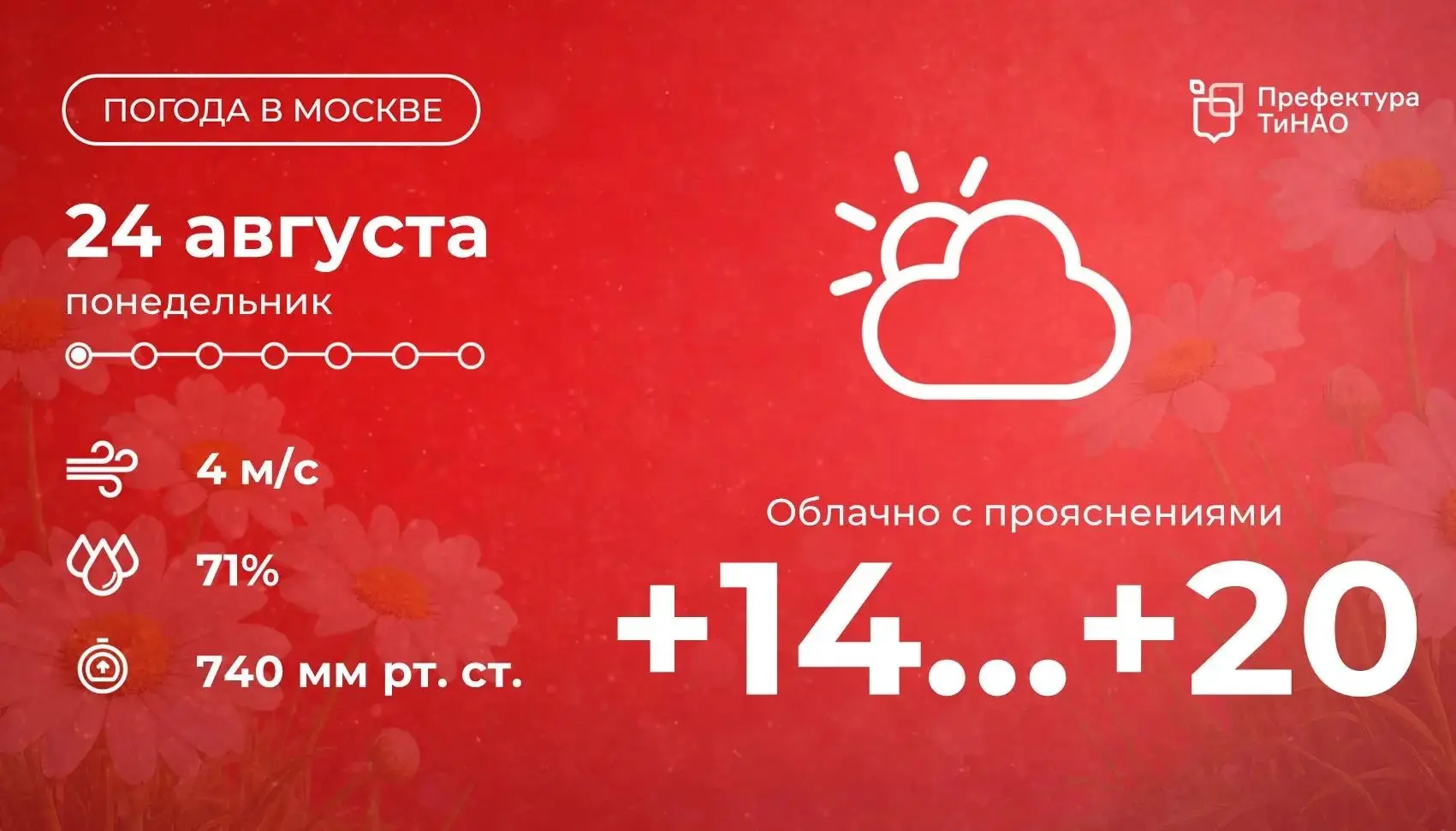 🌤 Доброе утро! Сегодня в столице будет облачно с прояснениями. Столбики термометров по...
