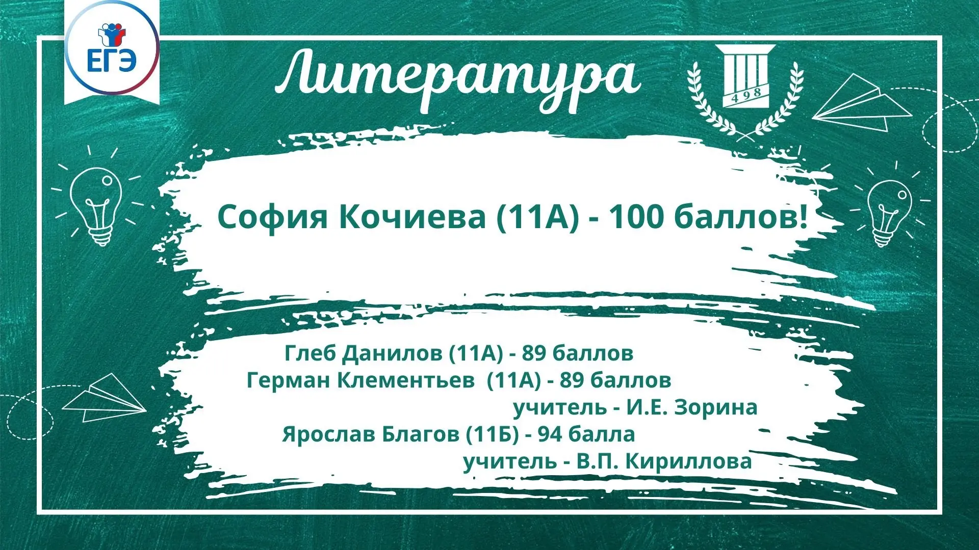 Результаты ЕГЭ-2026: У нас есть СТОБАЛЛЬНИК! ⚡