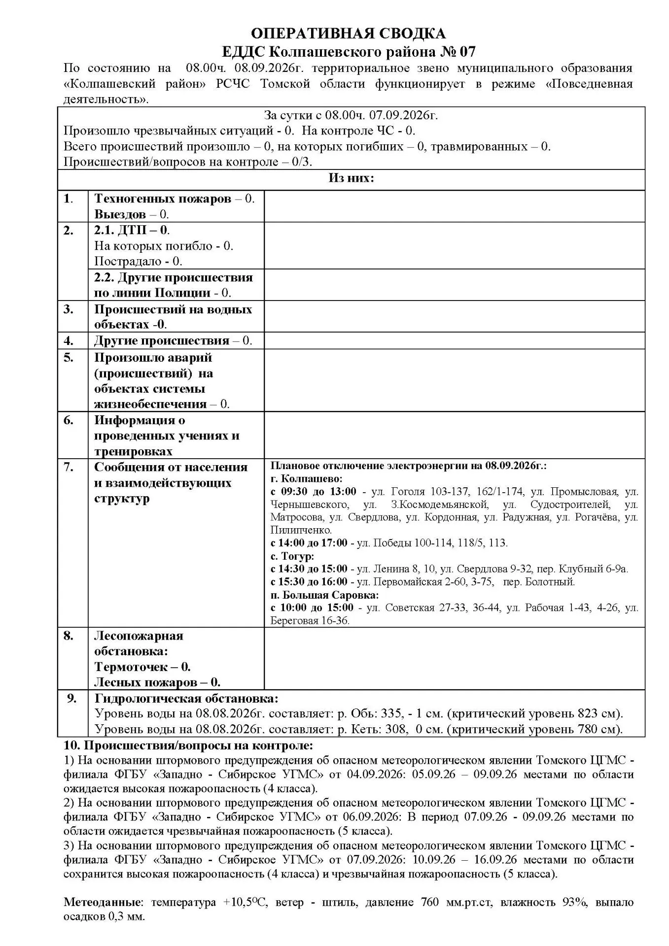 ОПЕРАТИВНАЯ СВОДКА ЕДДС Колпашевского района № 07 По состоянию на  08.00ч. 08.09.2026г.