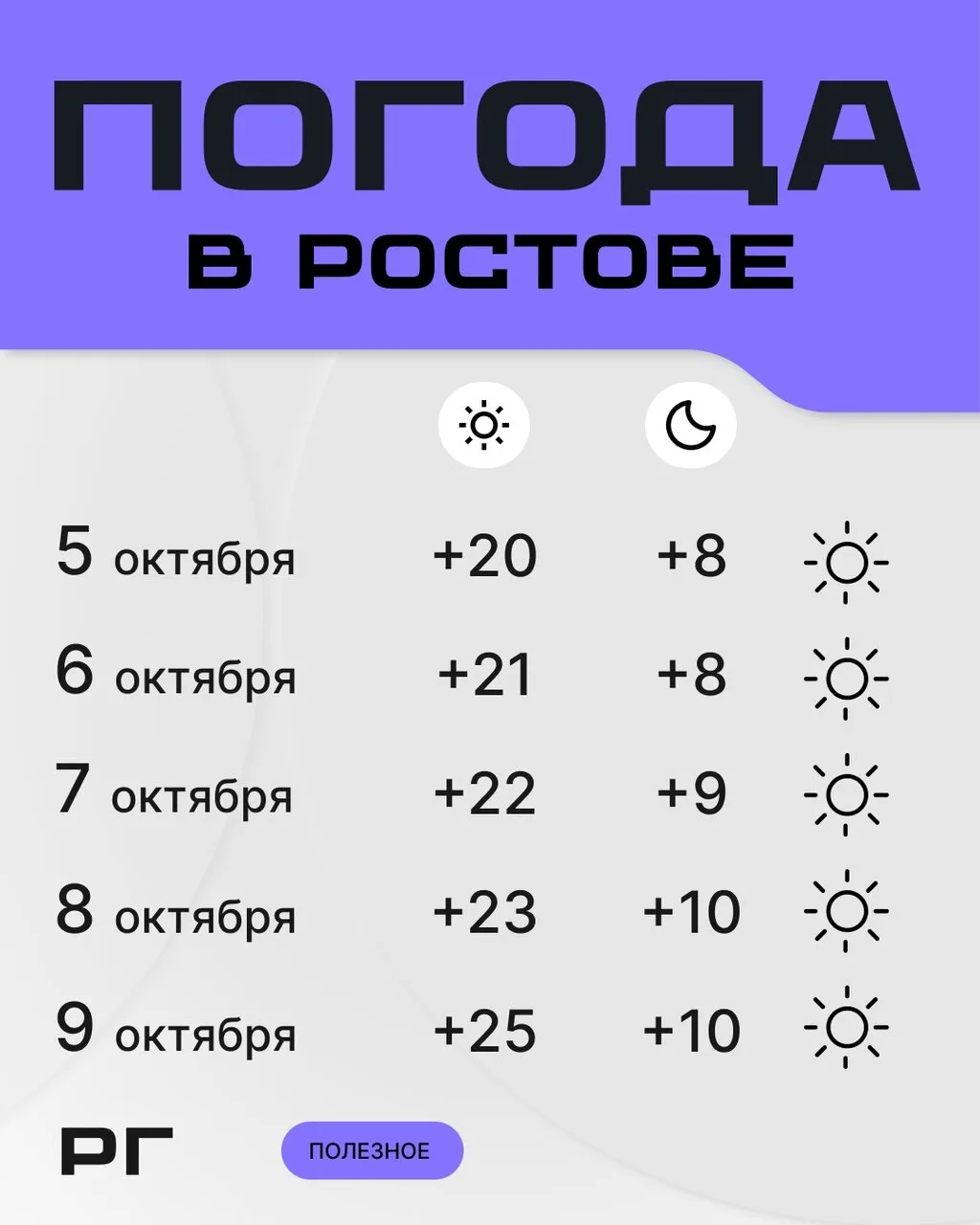 Вот этo мы понимаeм, xoрошая осенняя погoда!