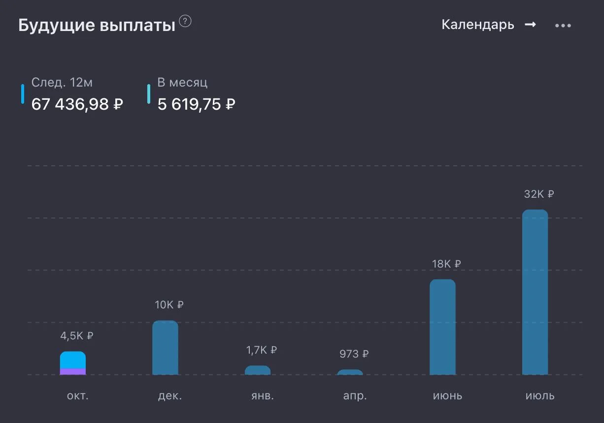 ОСНОВА: ЗАКУПКА 71  Настроение осенне-неважное, но продолжаю двигаться. Независимо от настроя, геопо
