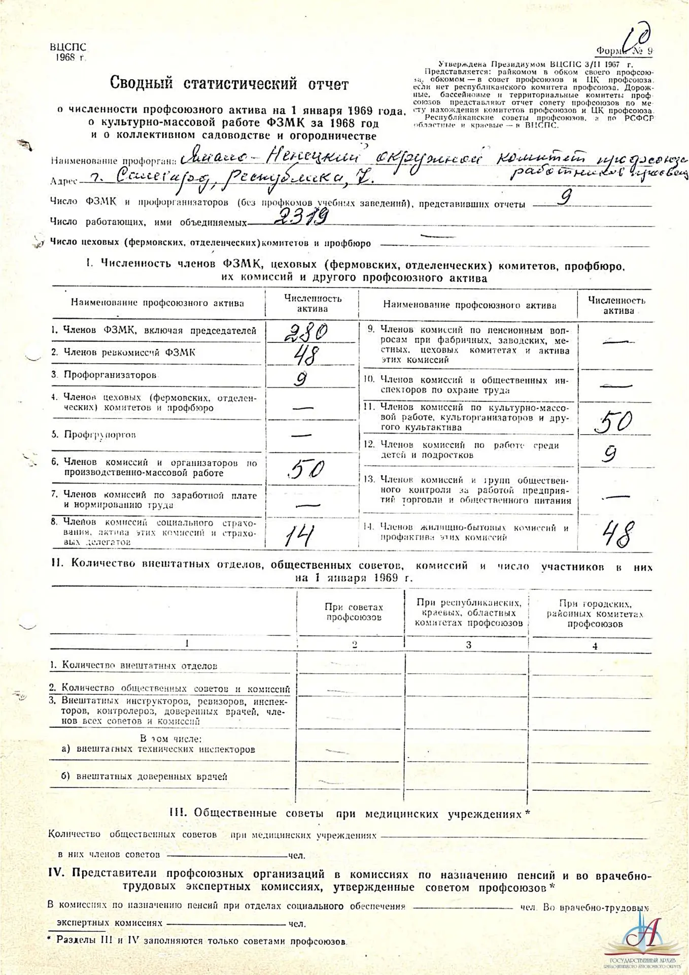 «Узнай об архивном фонде»

📜 Архивный фонд № 271 «Ямало-Ненецкий окружной комитет профессионального