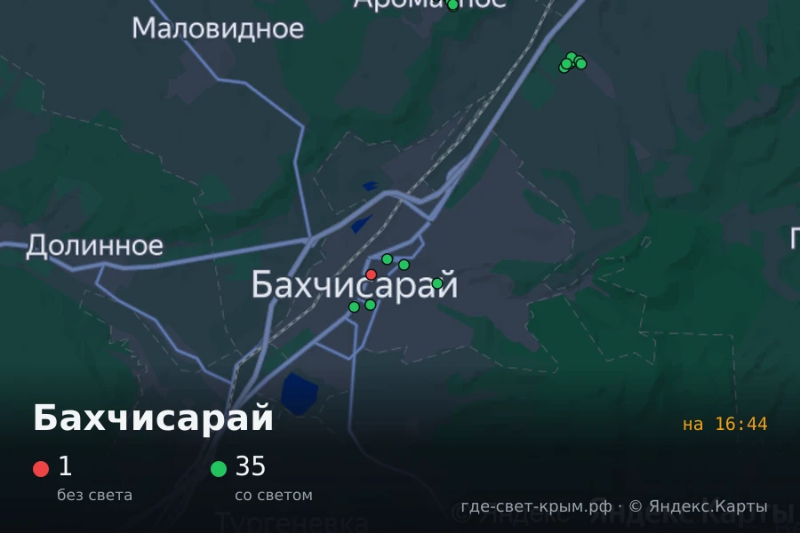 🔴 Бахчисарай: без света 1 дом, со светом 35