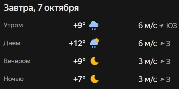 Прогноз погоды☀️