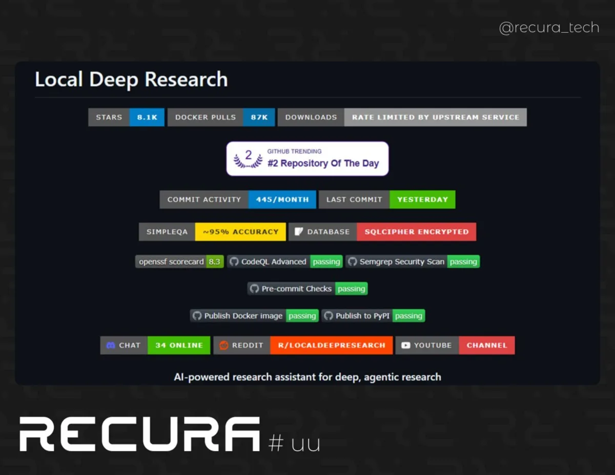 🤖 local-deep-research