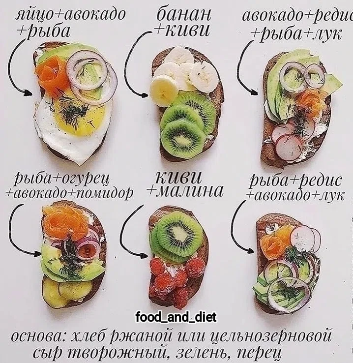 Подборка быстрых и полезных перекусов 
#ппменю