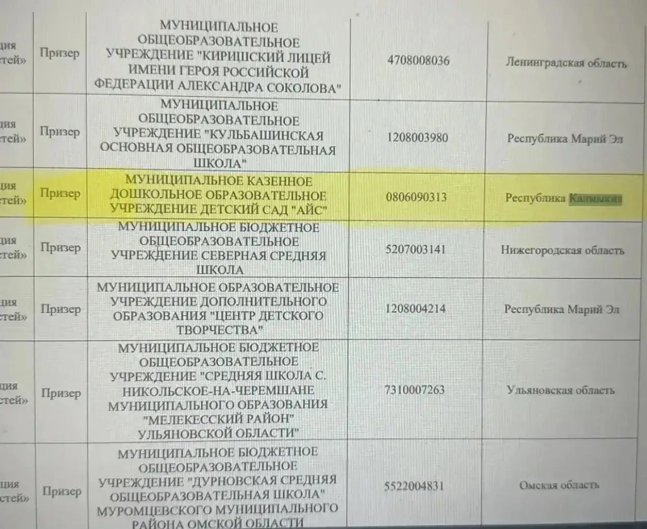 С радостью делимся отличной новостью!